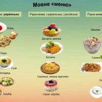 Кулинарные предпочтения, согласно упоминавшемуся выше опросу населения от декабря 2013 г., различались тогда у украиноязычных и русскоязычных групп населения Украины, а также у смешанной группы населения. Называвшие своим родным языком (рідна мова) украинский - больше всего тяготели к традиционным украинским кушаньям, о чем свидетельствовала эта графика по результатам опроса, опубликованная тогда же в украинских медиа.