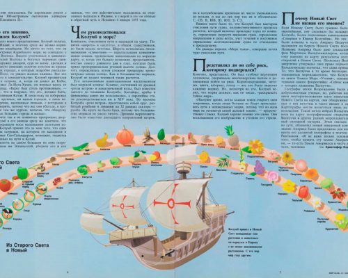 Какие растения привезли из Америки в Европу, и обратно, после открытия Нового Света. Об этом можно узнать из графики, опубликованной в одном из юбилейных выпусков, приуроченных к 500-летней годовщине открытия Колумбом Америки (а именно №10 за 1992 г.), издававшегося правительством США на русском языке журнала «Америка» (журнал выходил в 1946-1948 и в 1956-1994 гг.).
